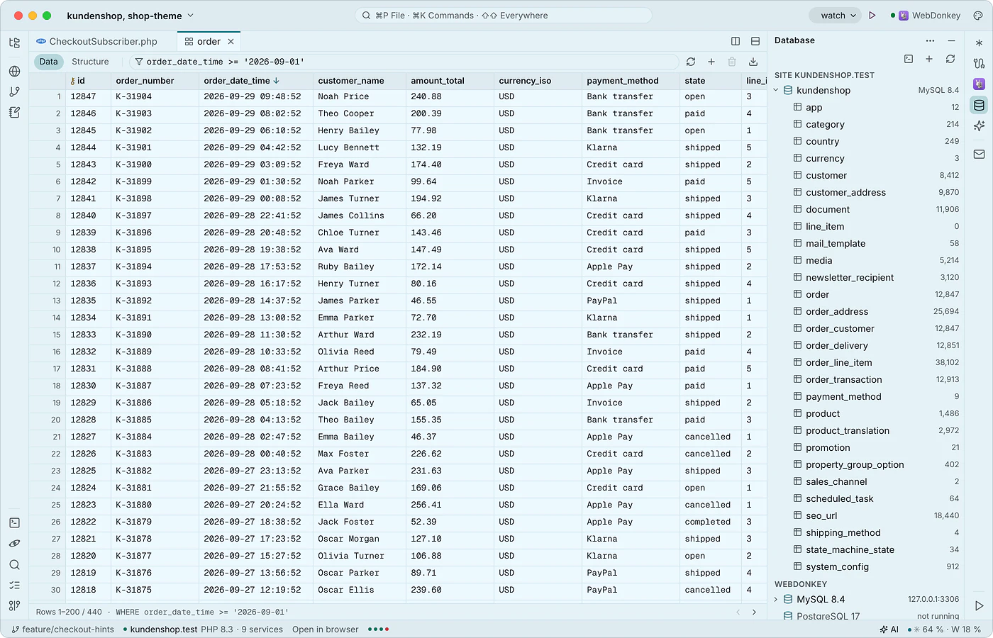 Your data right next to the code.