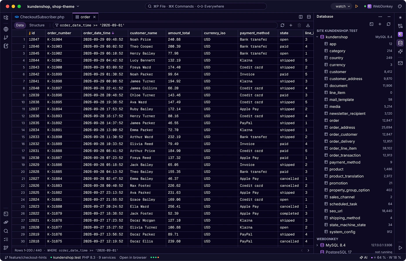 Your data right next to the code.