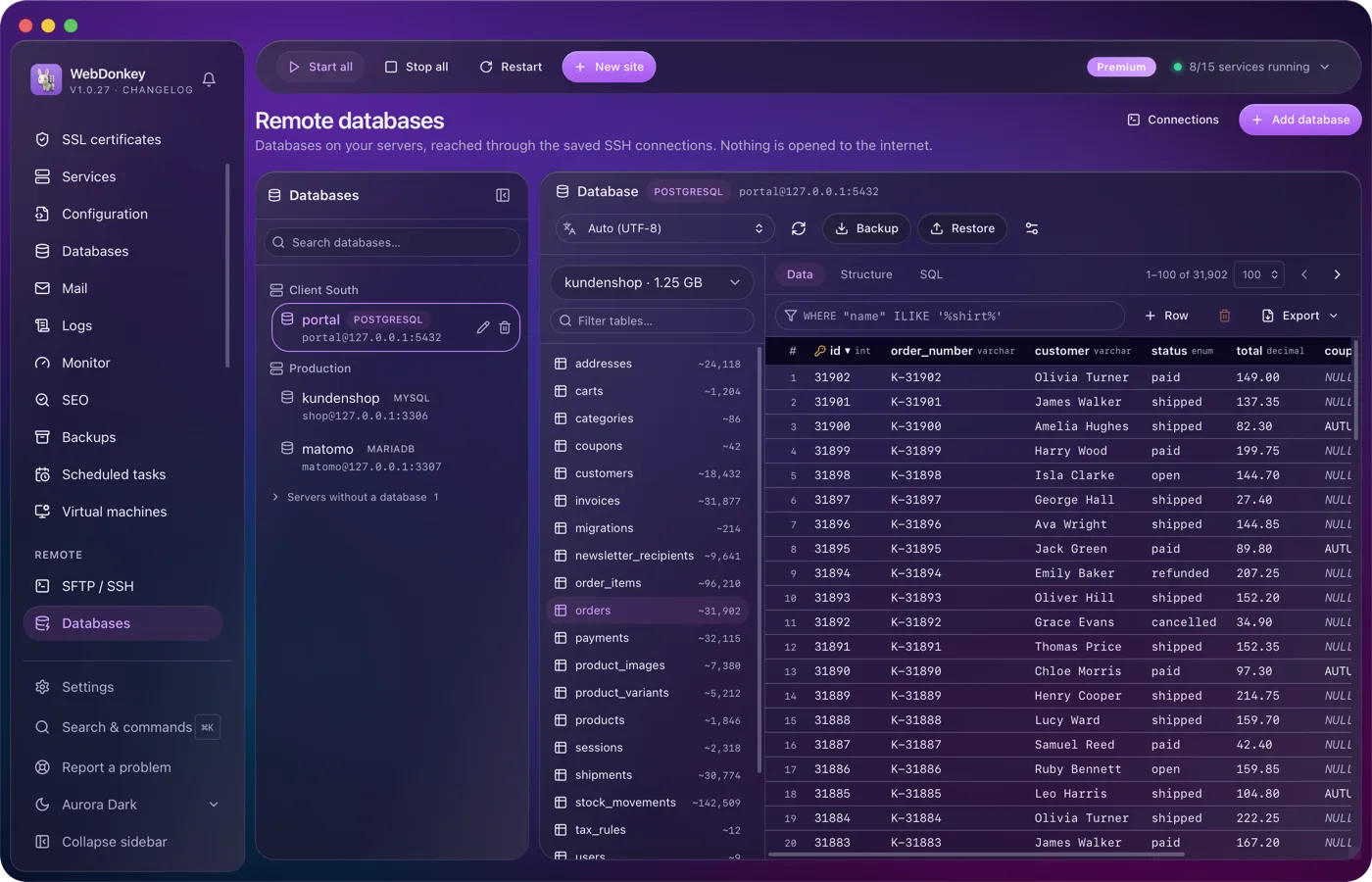 The databases on your servers, without Adminer on the server