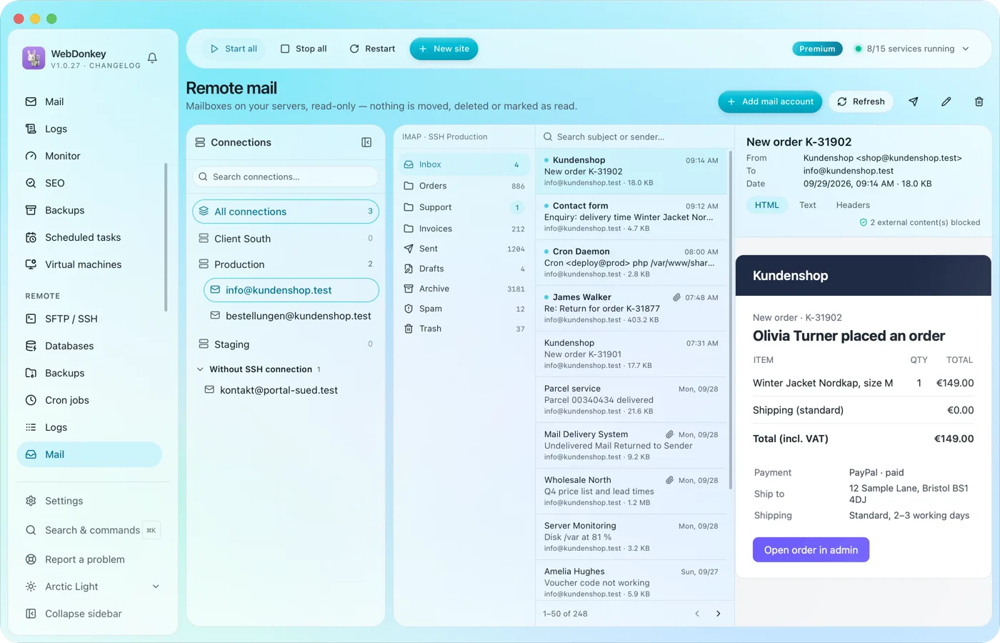 The mailboxes of your domains, read-only