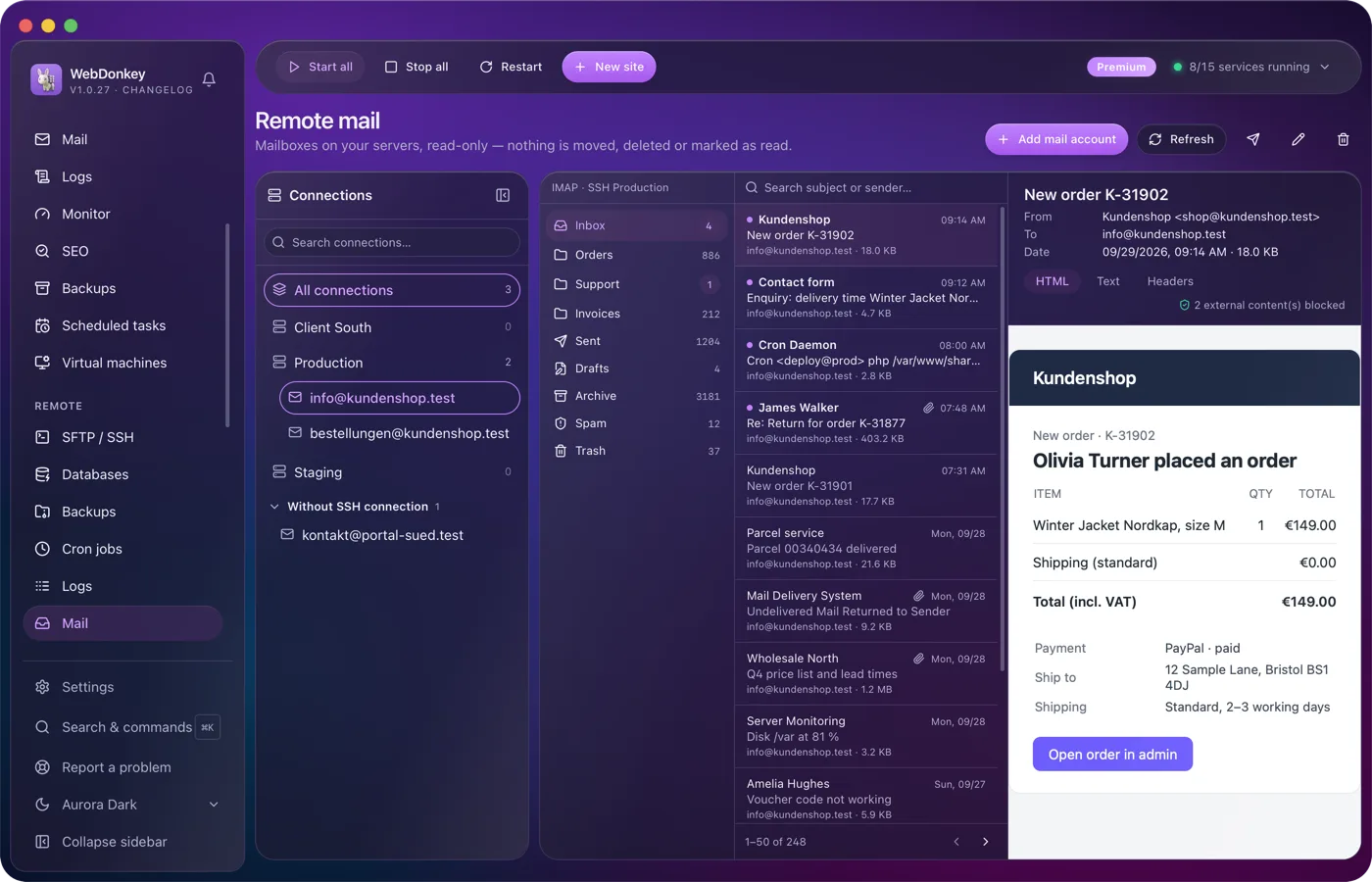 The mailboxes of your domains, read-only