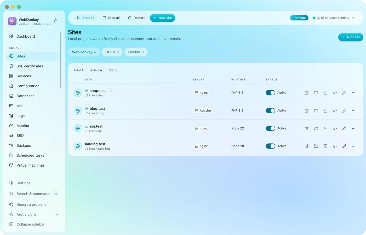 Unlimited local sites, each with its own domain