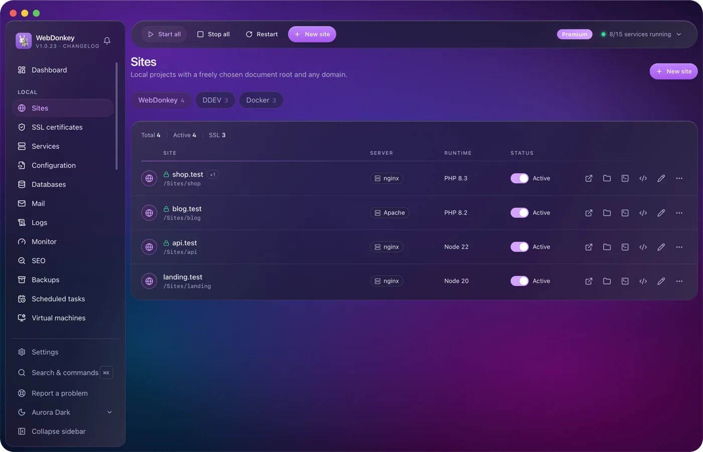 Unlimited local sites, each with its own domain