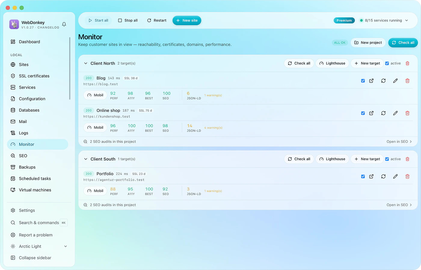 Monitor client sites and catch problems early