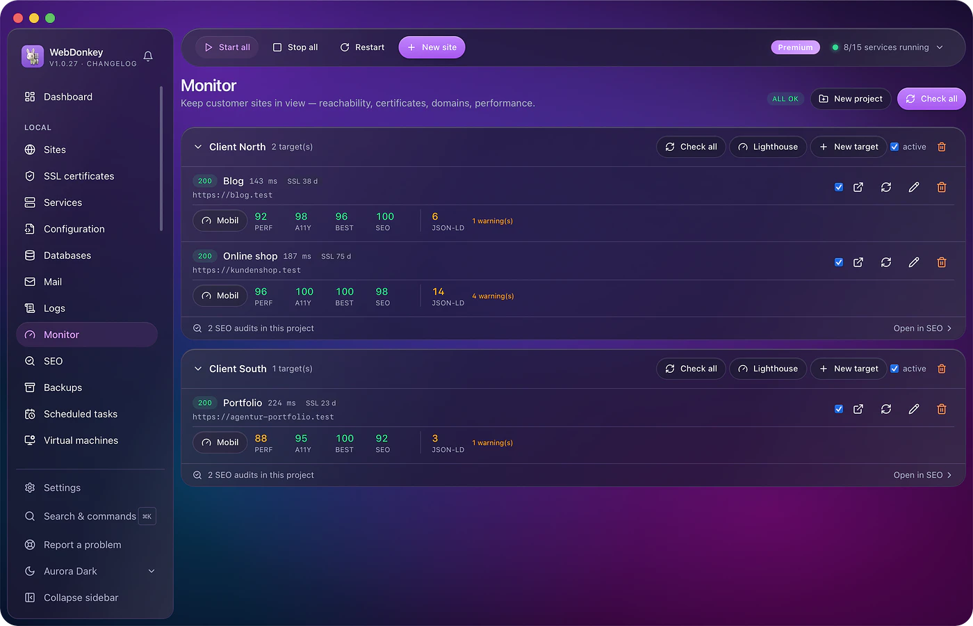 Monitor client sites and catch problems early